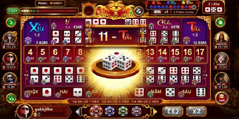 Có nhiều cửa cược tài xỉu trực tuyến với tỷ lệ ăn khác nhau