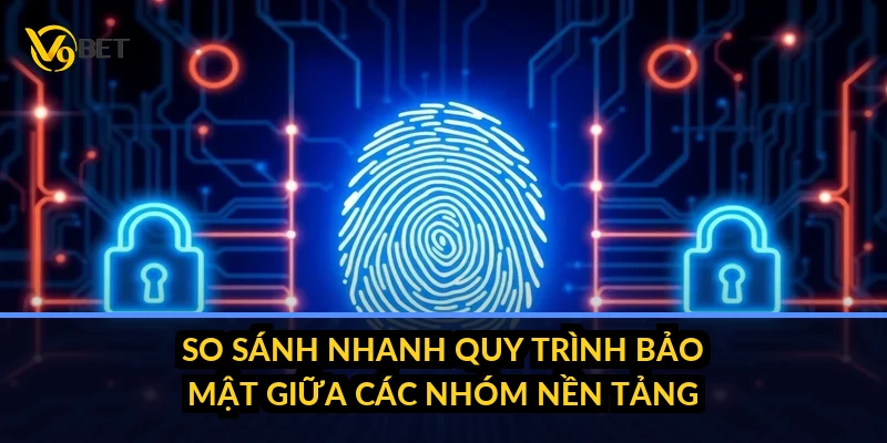 Chính sách bảo mật V9bet